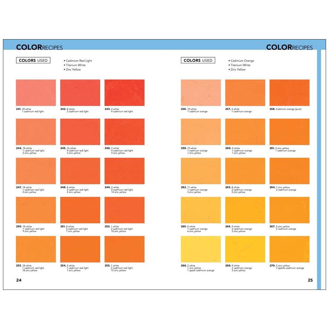 Color recipe chart from inside Color Mixing Recipes For Oil And Acrylic