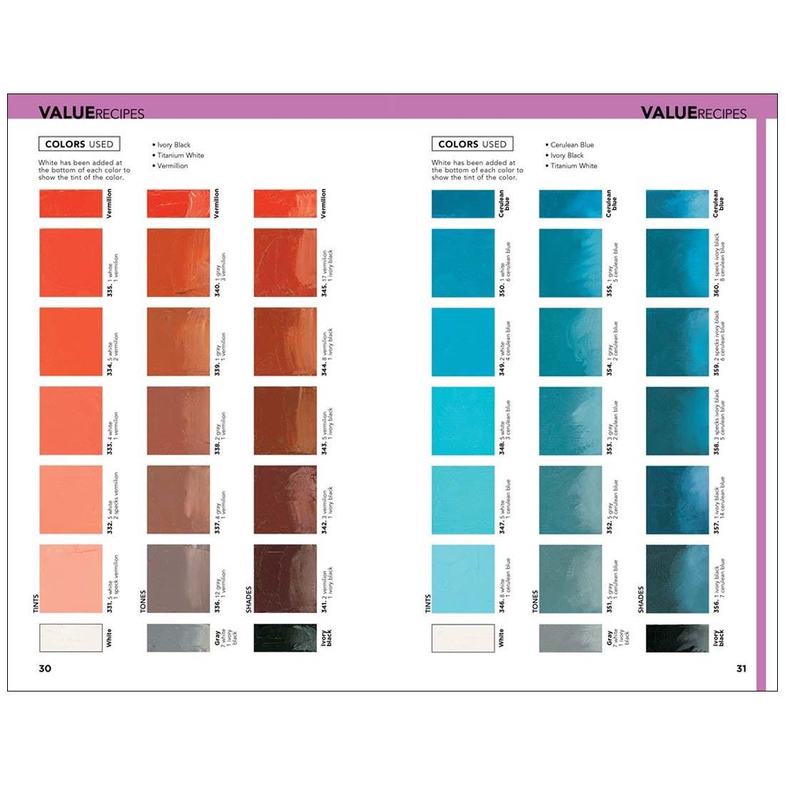 Color recipe chart from inside Color Mixing Recipes For Oil And Acrylic
