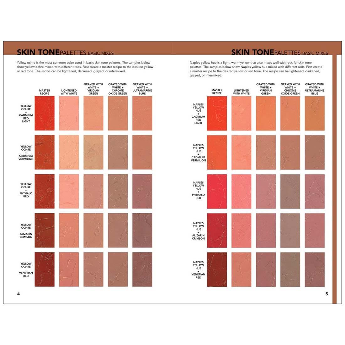 Skin Tone Palettes from inside the book Color Mixing Recipes For Portraits