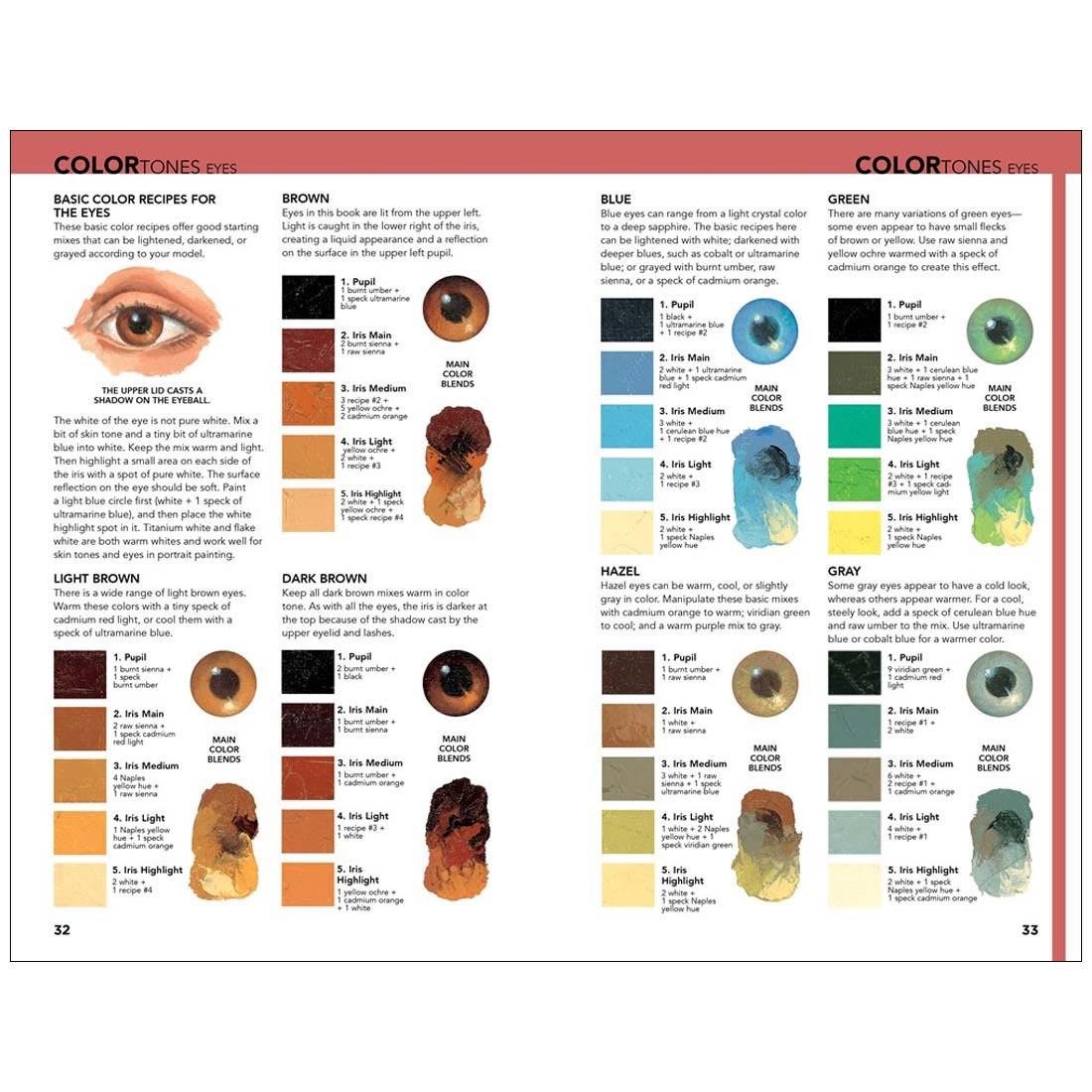 Color Tones for eyes from inside the book Color Mixing Recipes For Portraits