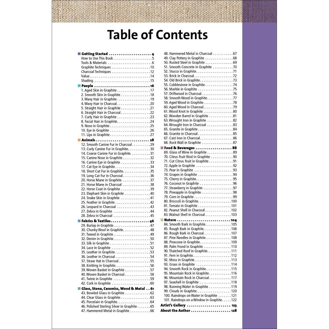 Table of contents from the book, 101 Textures In Graphite & Charcoal